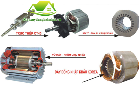 Motor Toàn Phát 1 pha 3,5KW - 1490 vòng/phút (kiểu Thượng Hải) chính hãng