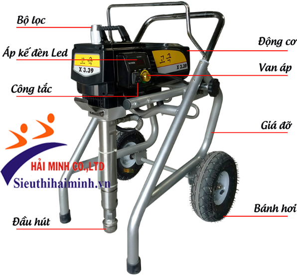 Máy phun sơn chống cháy, phun bột HM X3.39 giá rẻ